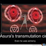 Asura's transmutation circles