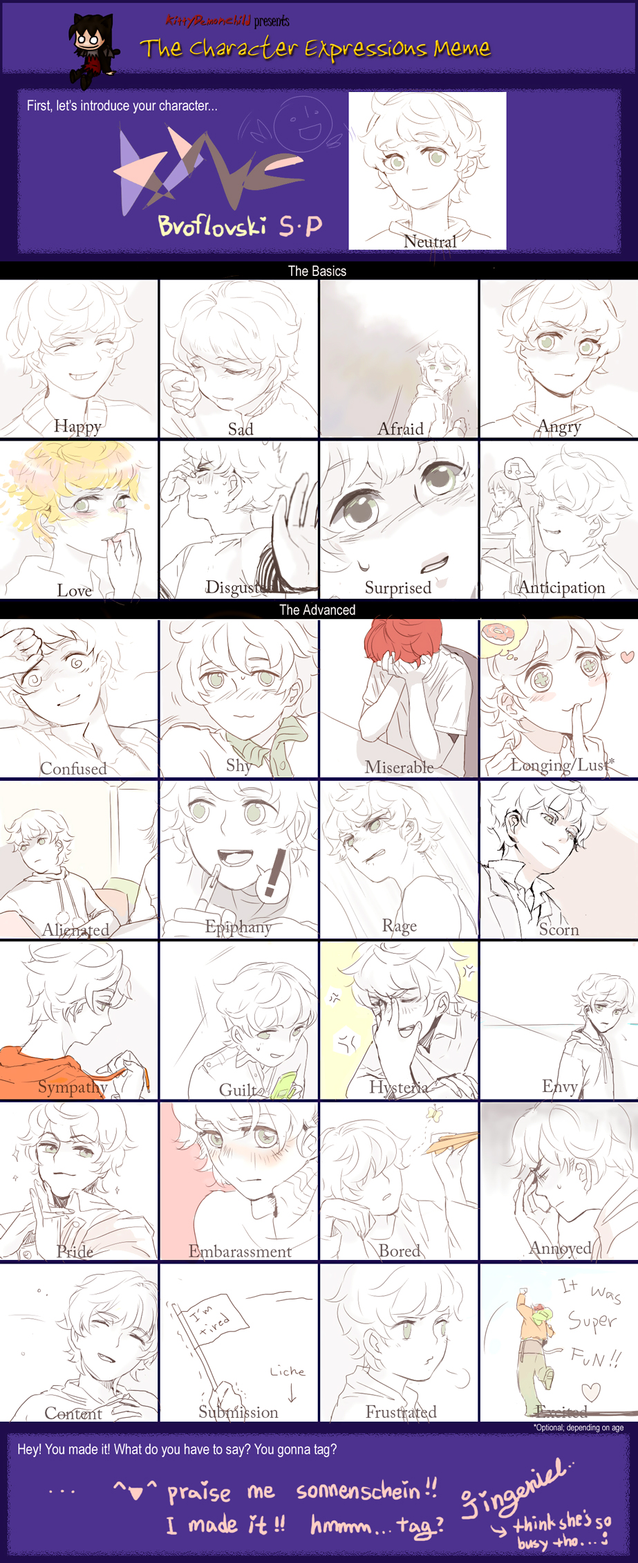 character expression meme