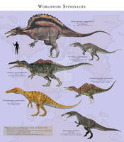 Worldwide Spinosaurs