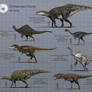Cretaceous Giants of Asia - Download Available