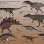 Dinosaurs of the Morrison Formation
