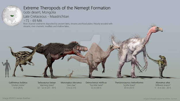 Extreme Theropods of the Nemegt Formation