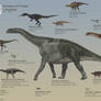 European Dinosaurs Part 2: Cretaceous