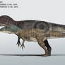 Allosaurus, Epanterias Size Comparison