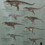 North American Tyrannosaurs v2