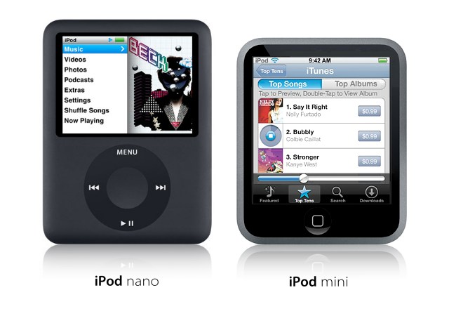 The new iPod mini