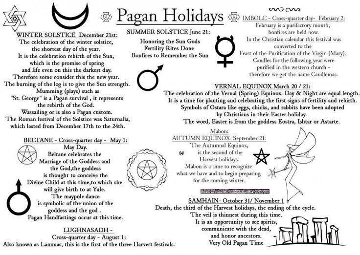 The Wiccan Holidays by VampireDragon090 on DeviantArt
