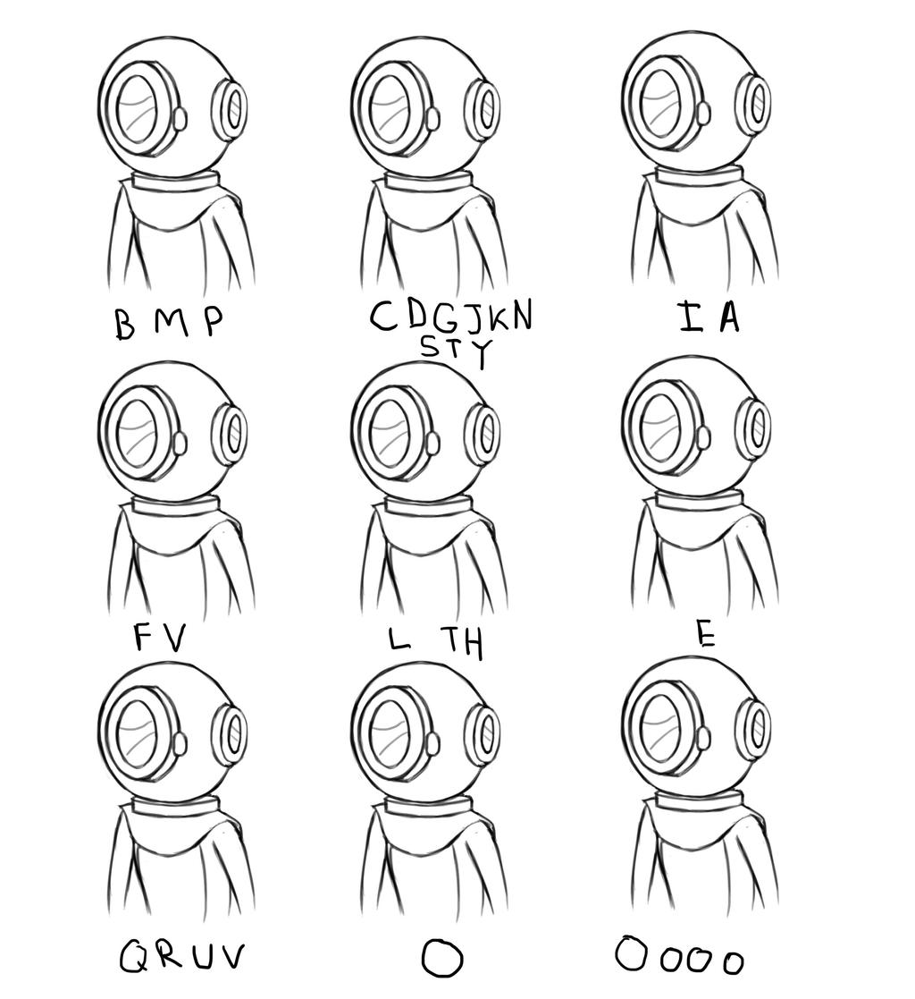 Scuba Steve Mouth Chart by EvilScribbles on DeviantArt