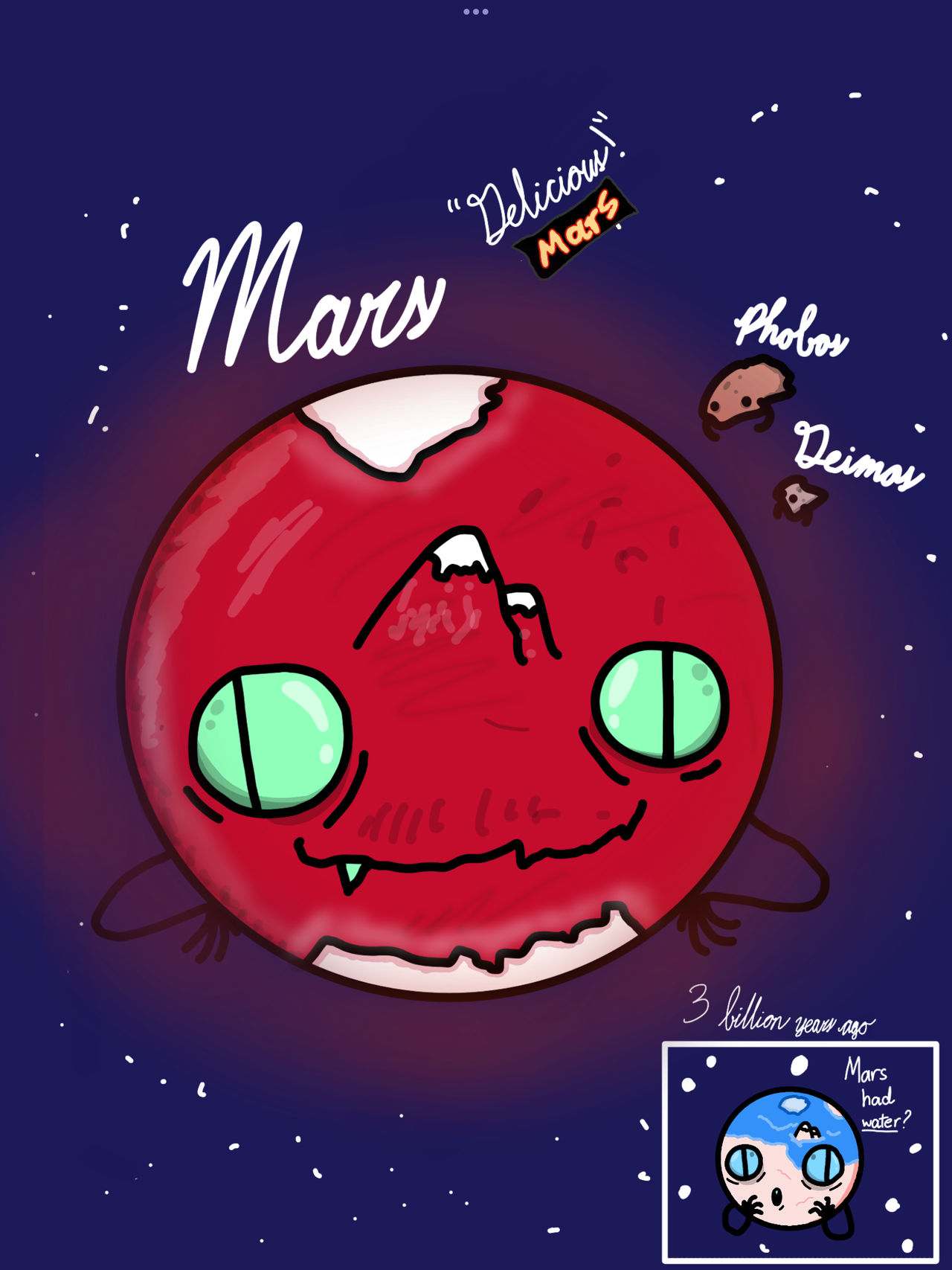 Mars. by Octopuslover342 on DeviantArt