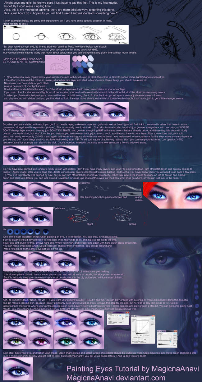 Painting Eyes Tutorial by MagicnaAnavi on DeviantArt