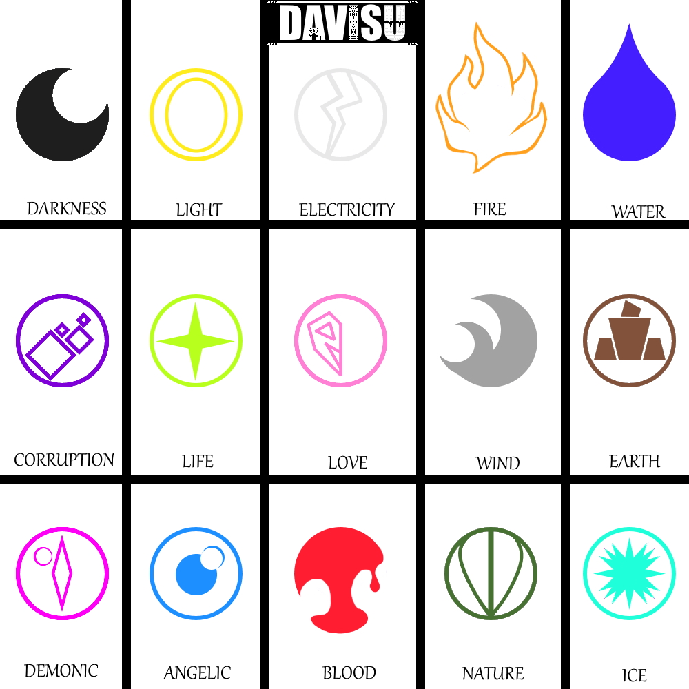 15 (normal) Magic types by Davisu on DeviantArt
