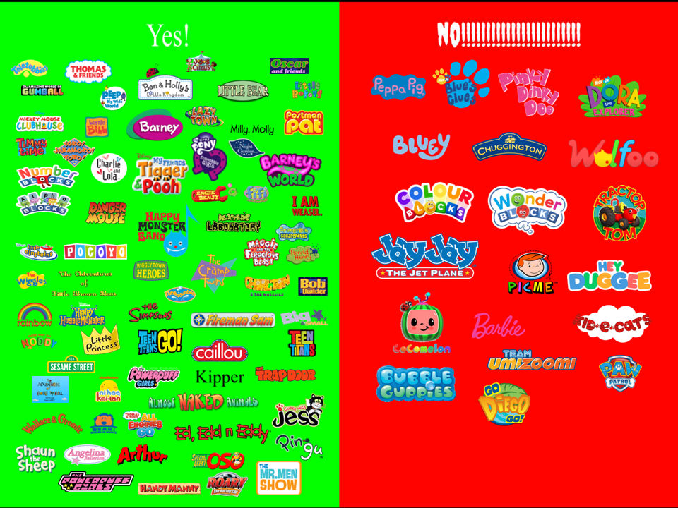 Yes List My Yes Shows and No Shows List by brandoncockburn on DeviantArt