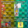 Commissions Open! Comm Sheet 2023!