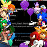 Birthday, that's all