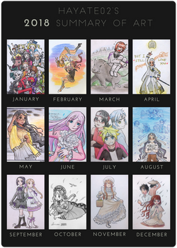 Stuff I drew this 2018 from each month