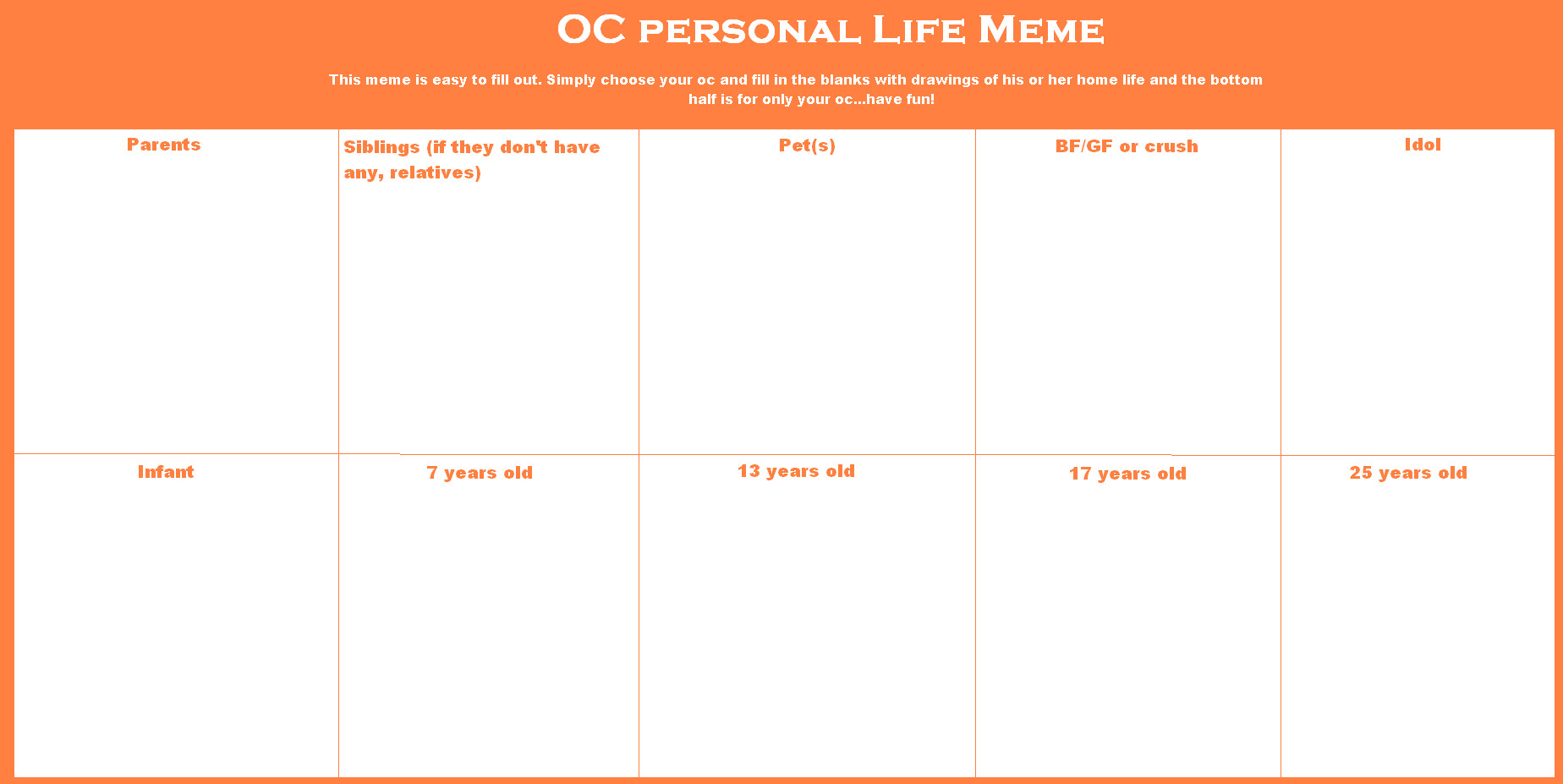 Oc Personal Life Meme