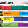 My 8values results (No surprise, really.)