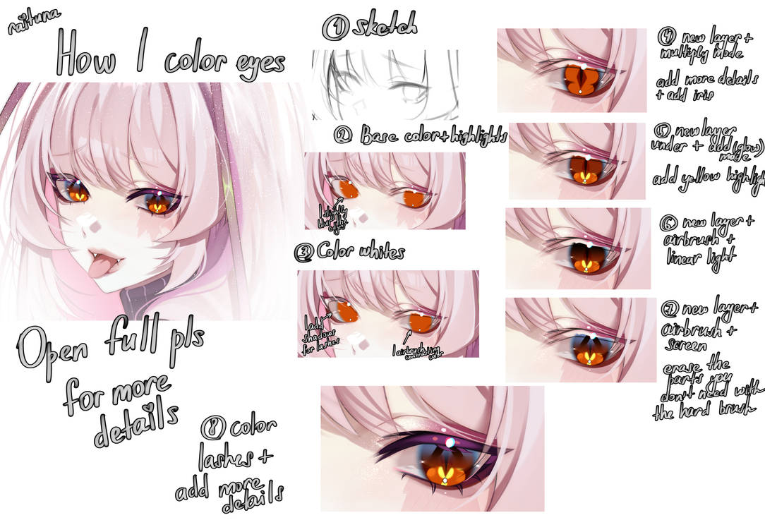 How To Draw Eyes Tutorial By Rtuna On Deviantart How To Draw Eyes Tutorial By Rtuna On Deviantart