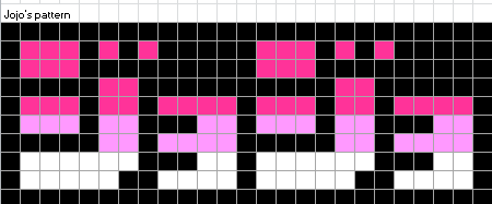 Jojo's Pattern by ManlyRainbowFish on DeviantArt