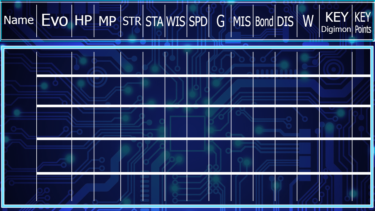Digievolution Screen Digievolution Chart 6 columns by Atlas-SSB on DeviantArt