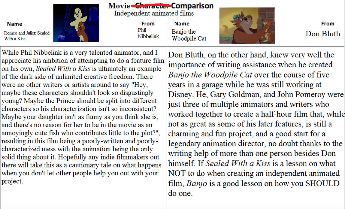 Movie comparison - indie animations by Nuclearzeon2 on DeviantArt