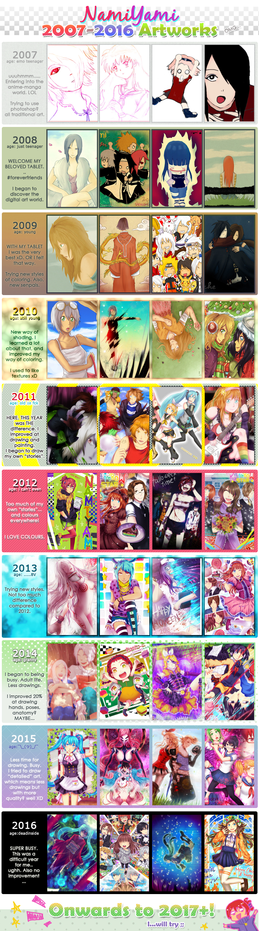 Improvement meme 2007 - 2016