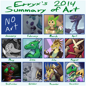 2014 Summary of Art