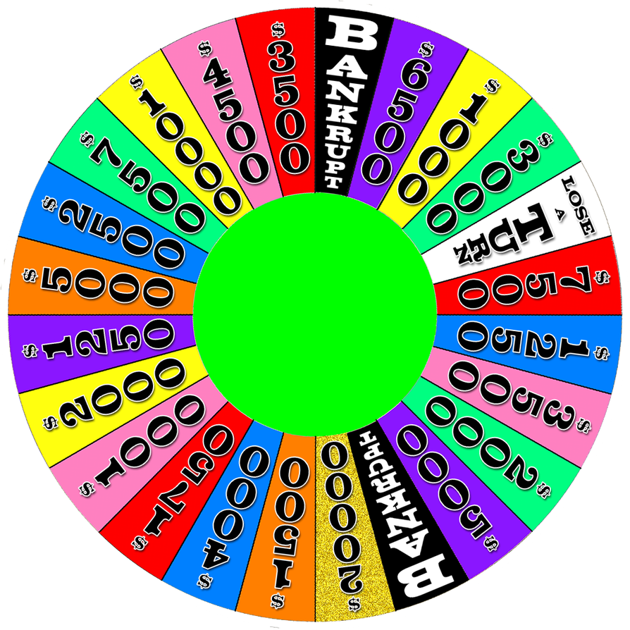 Trigger Bonus Wheel Spin to Win Bonus Wheel (Wheel of Fortune style) by Larry4009 on DeviantArt
