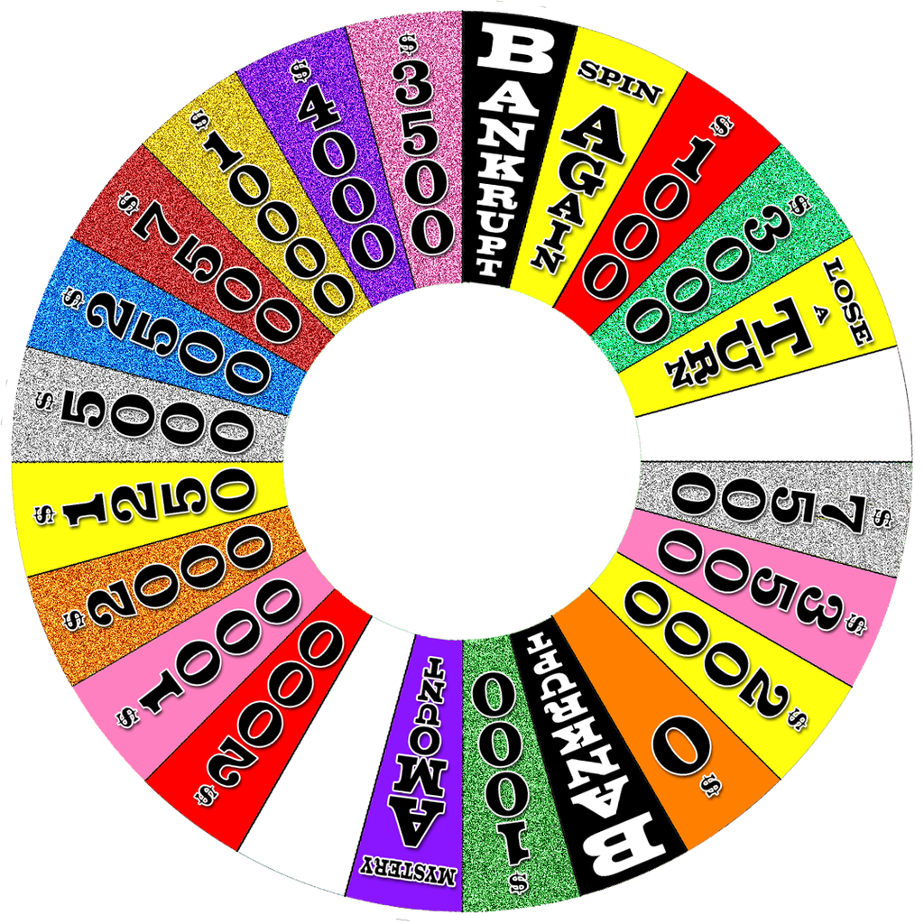 Custom Wheel of Fortune Wedges by Larry4009 on DeviantArt