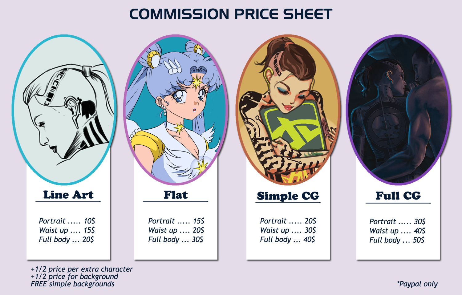 Commission Price Guide - Closed for now!