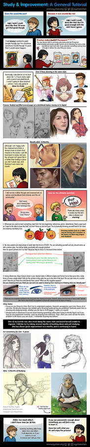 Tutorial: Study and Improvement