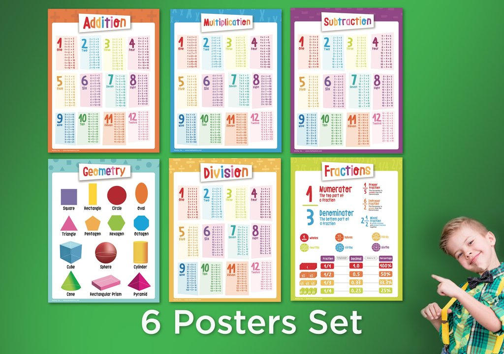 Posters Class 6 Math 6 Math Kids Posters by merkastore0 on DeviantArt