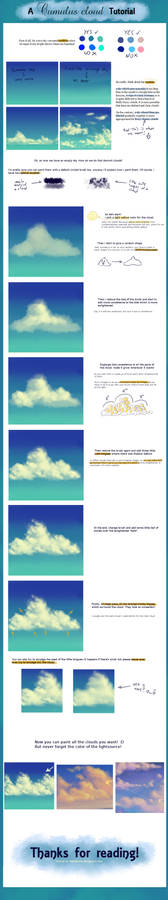 Cumulus cloud tutorial