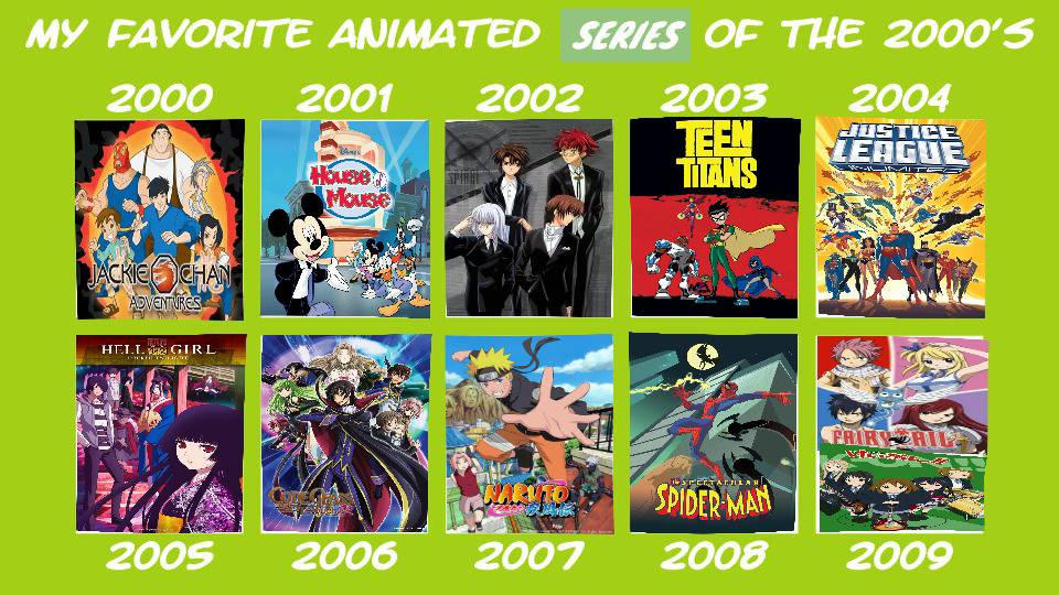 Animation 2000s My Favorite Animated Series of the 2000s by Wmh1999 on DeviantArt