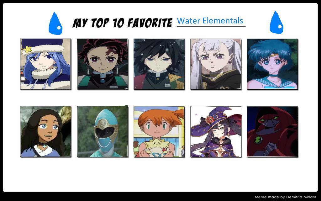 Deviantart Water Element My To 10 Favorite Water Element Users by Wmh1999 on DeviantArt