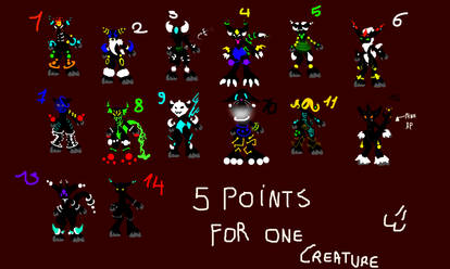 Adopt Me. Deviantart adopt-me-home User Profile | DeviantArt