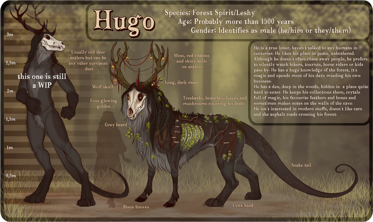Hugo Ref Sheet (partially WIP)