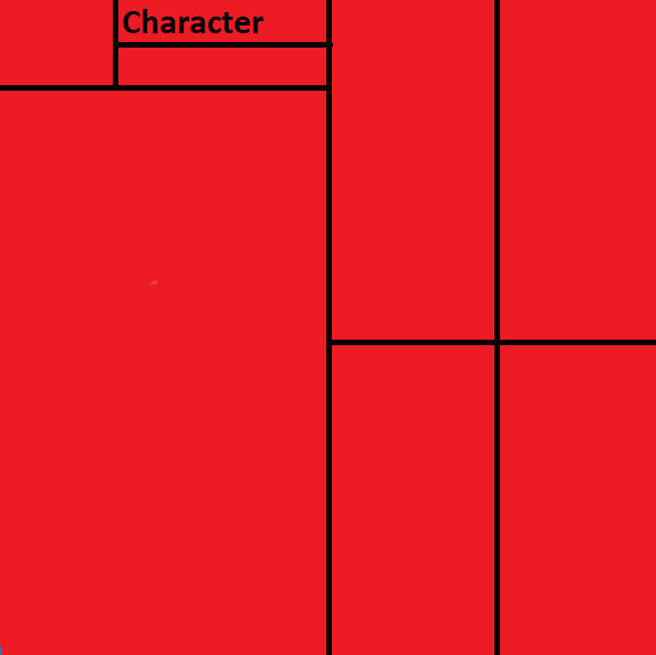 Box Template (Character) by LARPGTCGOfficial on DeviantArt