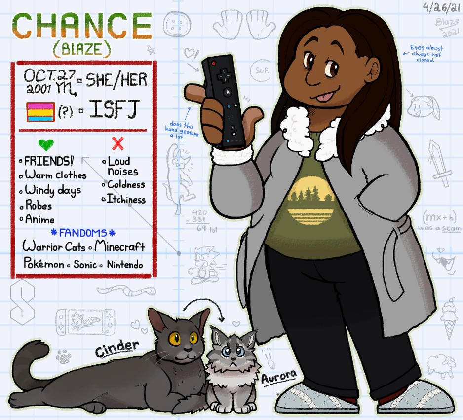 Blazekitty00 Professional Digital Artist Deviantart Blazekitty00 Professional Digital Artist Deviantart