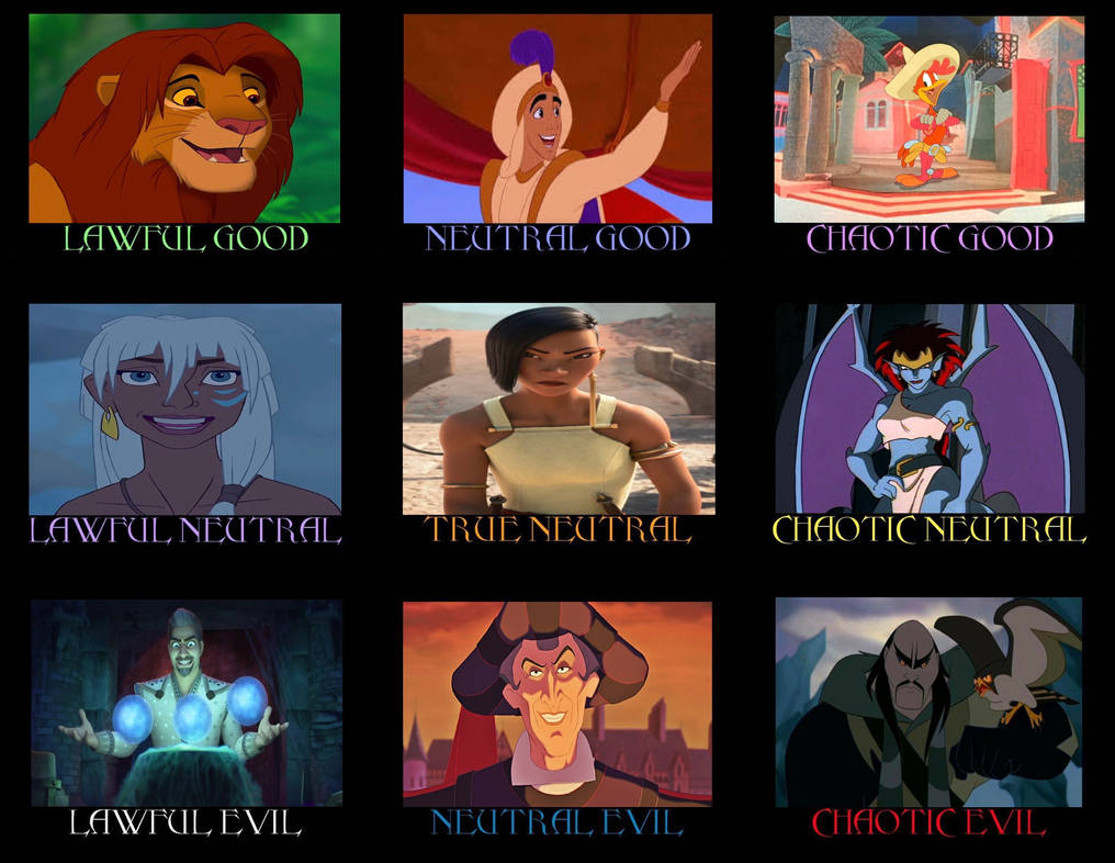 Character Alignment Disney DnD Alignment: Assorted Disney Characters by Xanagui on DeviantArt