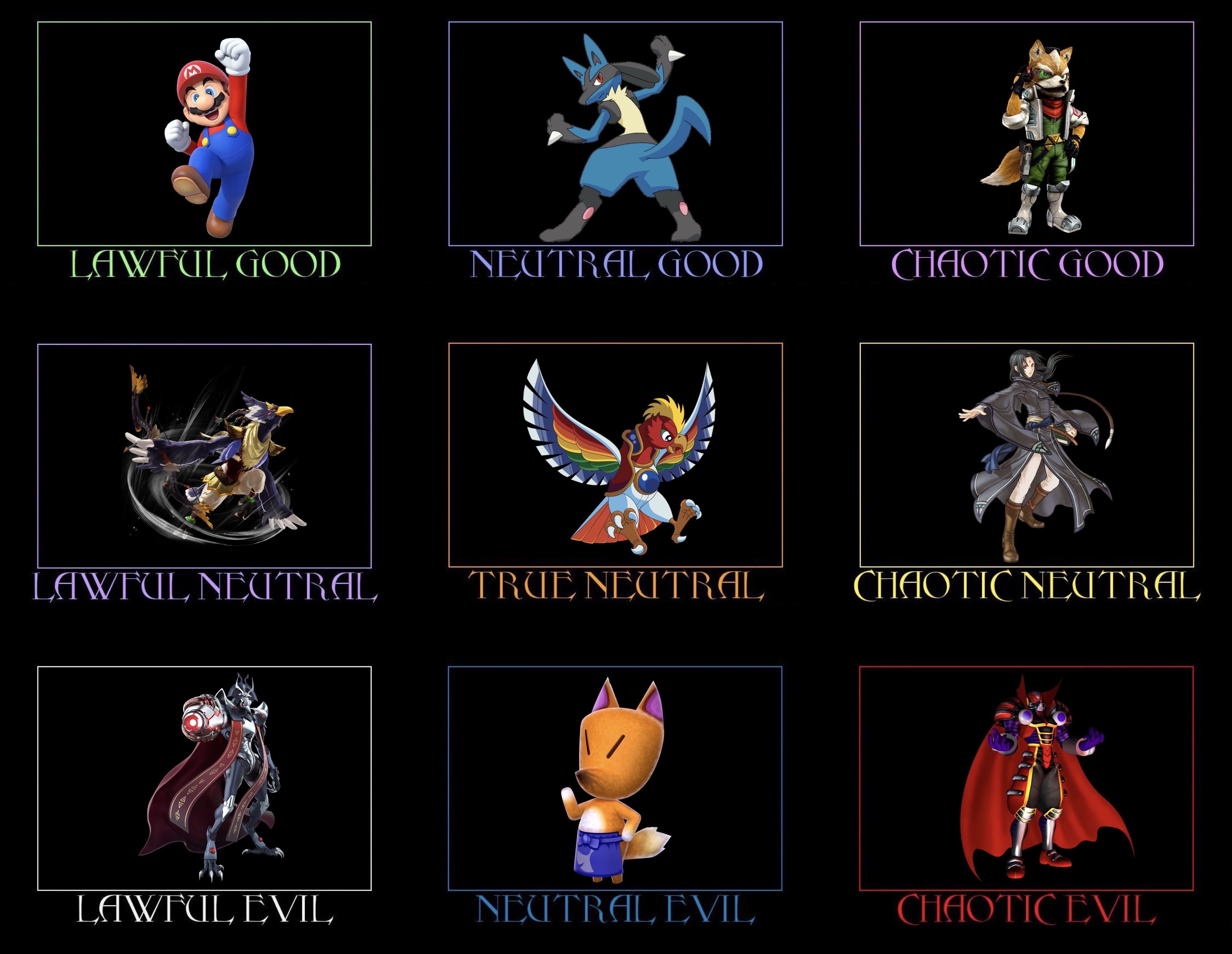 Mario characters alignment chart : r/Mario