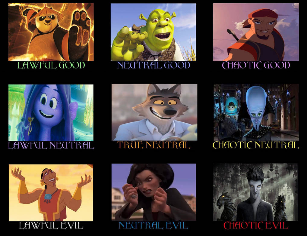 Character Alignment Disney DnD Alignment: Assorted DreamWorks Characters by Xanagui on DeviantArt