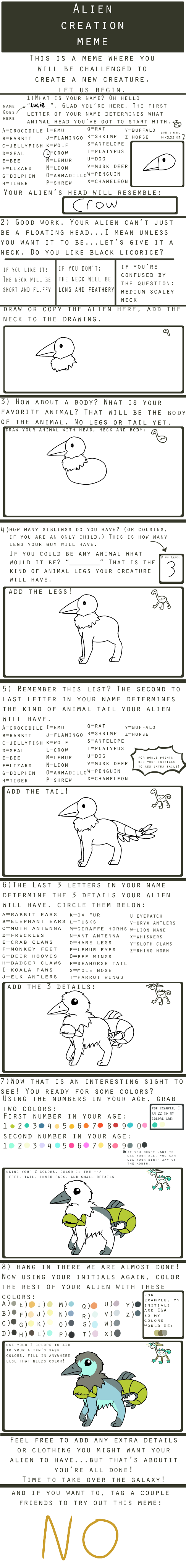 Alien Creation Meme By Misluc On Deviantart