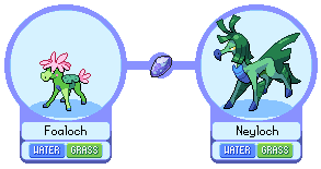 Interpretations Of Galarian Fossils By Au Plau Se On Deviantart Interpretations Of Galarian Fossils By Au Plau Se On Deviantart