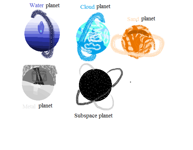 Add Planet Custom My own planets by gladiatorcompany15 on DeviantArt