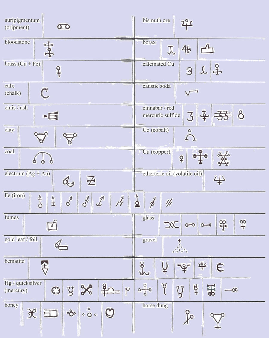 Transmutation Icon Transmutation Symbols, page 2 by DarthShmoogy on DeviantArt