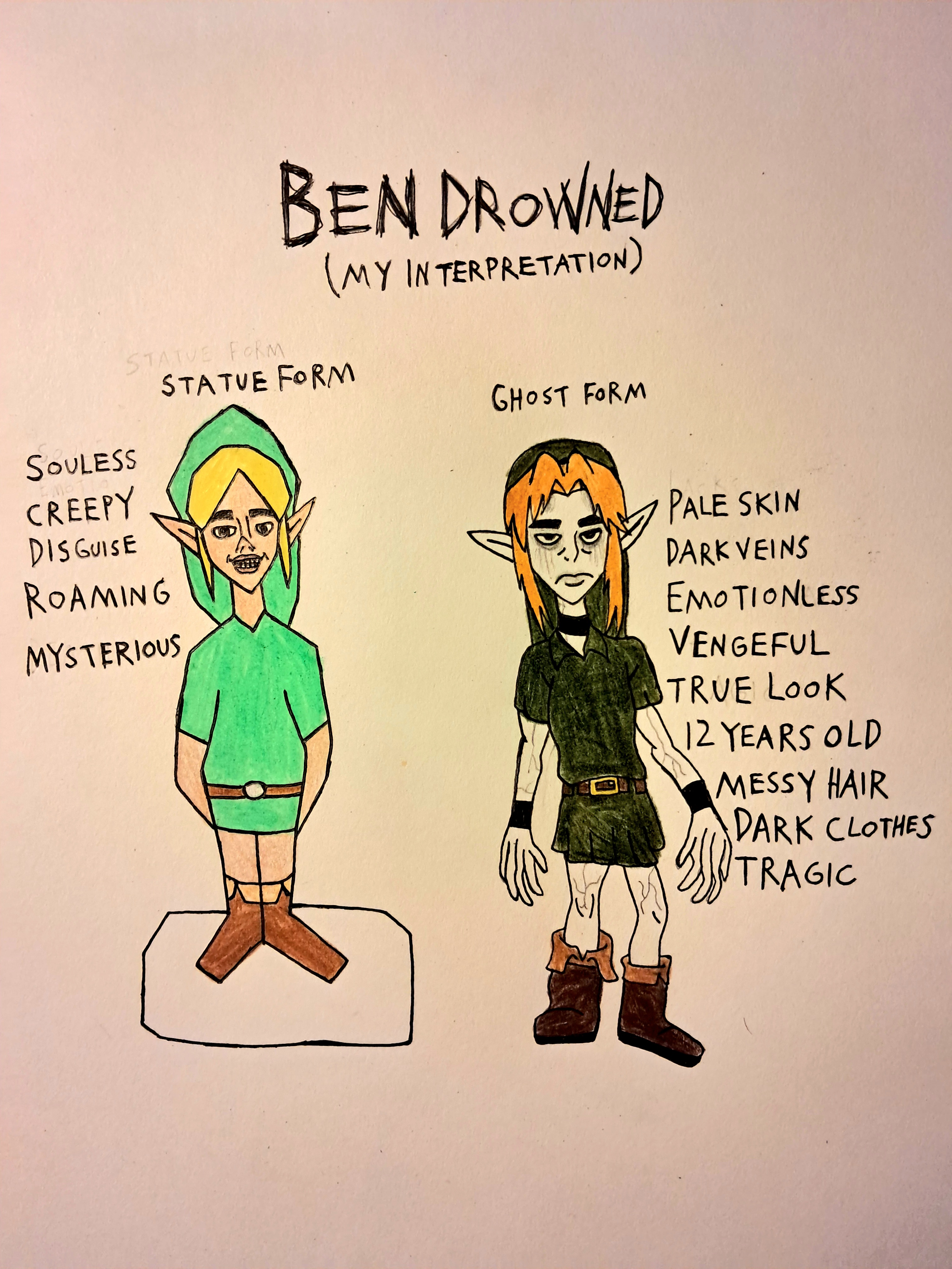 My Interpretation Of Ben Drowned