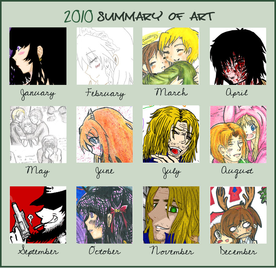 2010 Art Summary Meme