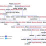 The Lestrange Family Tree by SonOfLestrange on DeviantArt