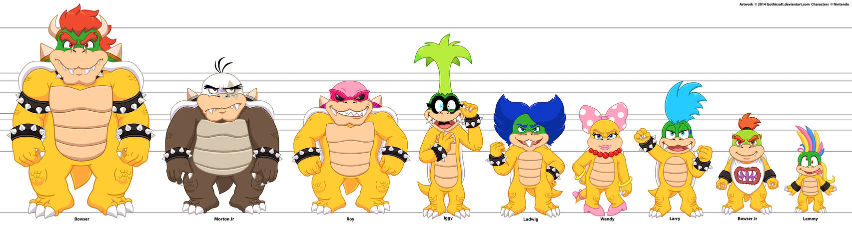 The Koopa's by GothiCraft on DeviantArt
